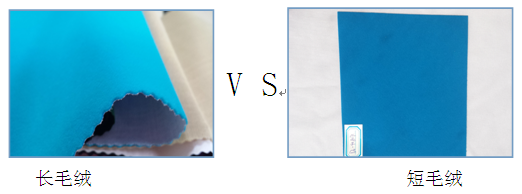 植絨布原材料&mdash;{絨毛}